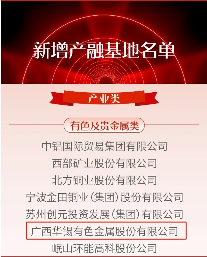 喜報(bào)！華錫有色獲批上期所“強(qiáng)源助企”產(chǎn)融服務(wù)基地