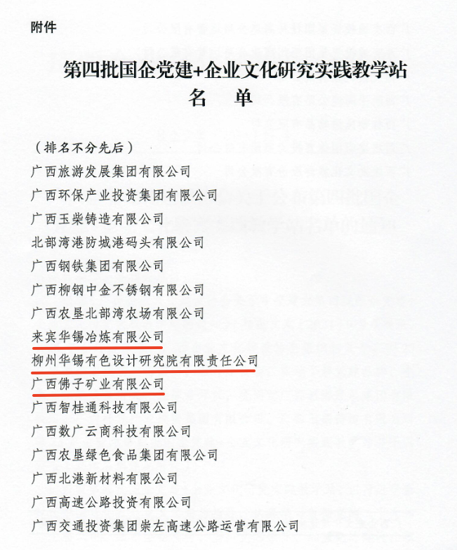研究實踐教學(xué)站+3！課題成果+4！華錫有色黨建+企業(yè)文化建設(shè)碩果累累